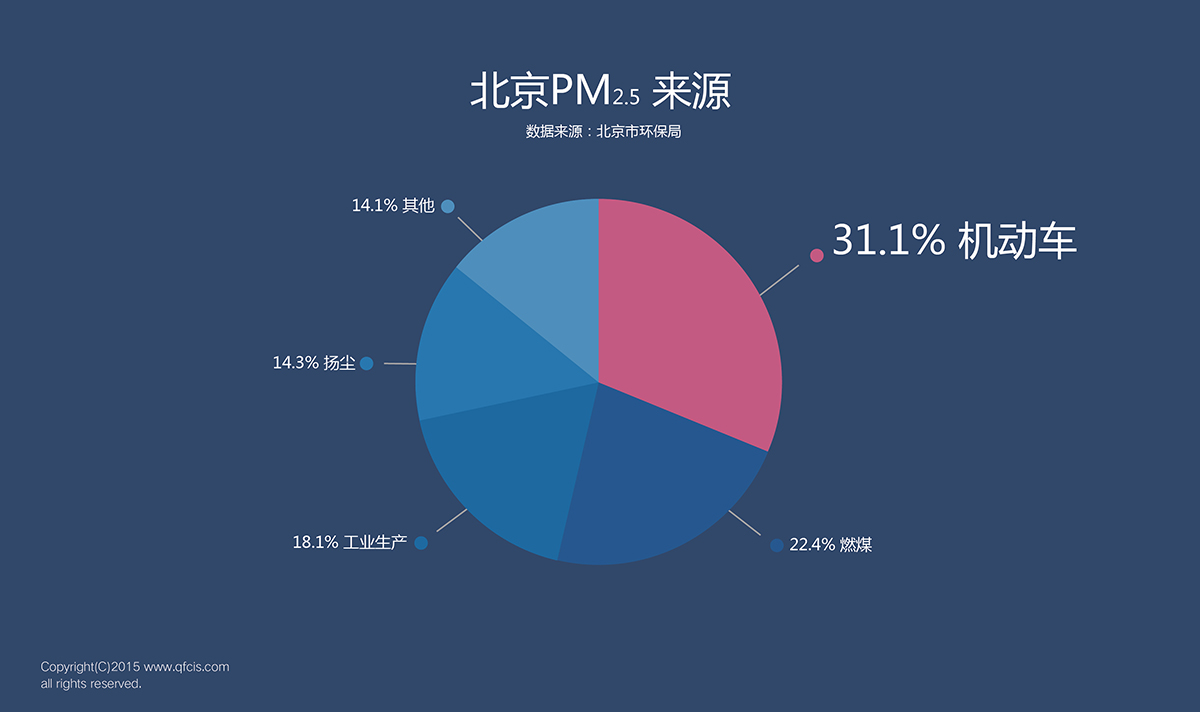 浙江东风裕隆汽车有限公司