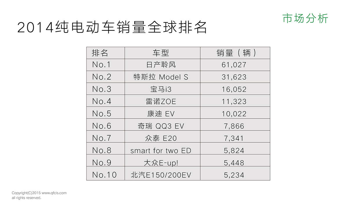 浙江东风裕隆汽车有限公司